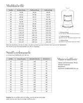 Papierschnittmuster Basic Pulli Damen Fadenkäfer